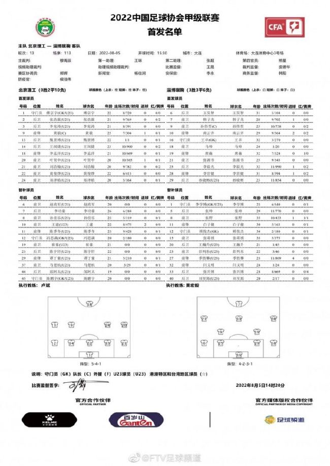 第47分钟，埃尔莫索前场左路挑传到禁区内，格列兹曼前点包抄凌空抽射，球击中立柱弹出！